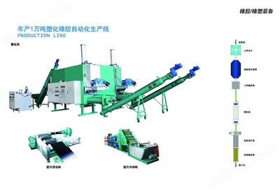 再生橡膠生產設備